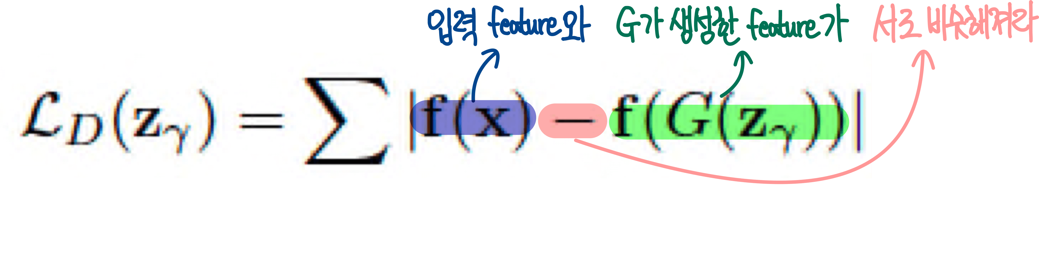 7.discrimination loss