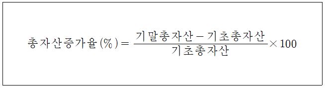 총자산증가율계산식