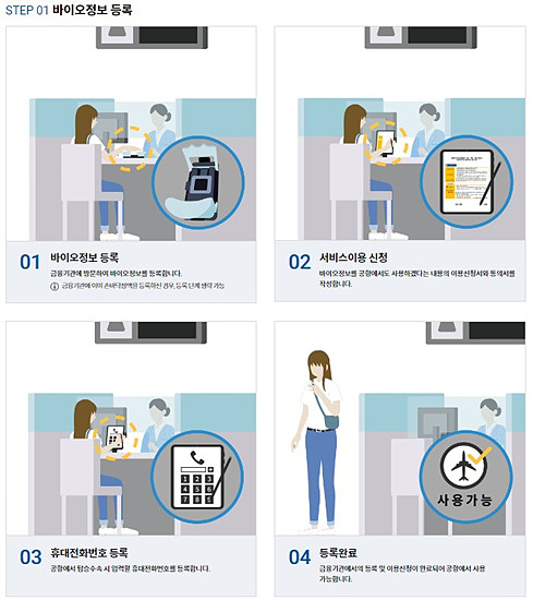 공항내 바이오 등록 절차 안내