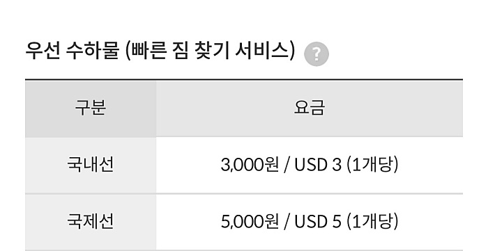 제주항공 우선 수하물 요금