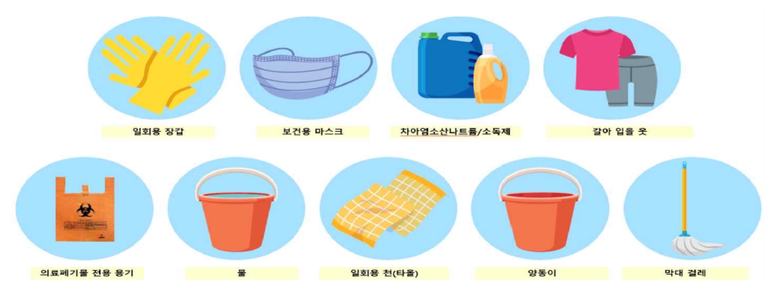  코로나 바이러스 집안 소독하는 방법,