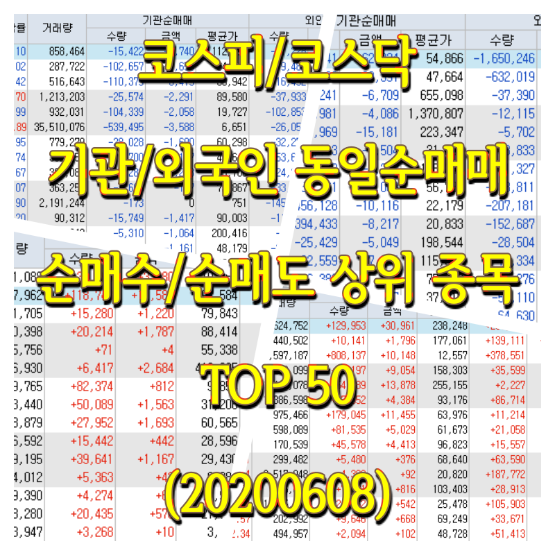  코스피/코스닥 기관/외국인 동일순매매 순매수/순매도 상위 종목 TOP 50 - NAVER, 삼성전자, 씨젠, 에이치엘비 등