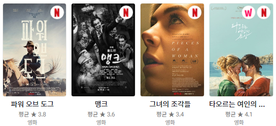  넷플릭스유저들을 위한 2000년도 이후 개봉작 추천100선