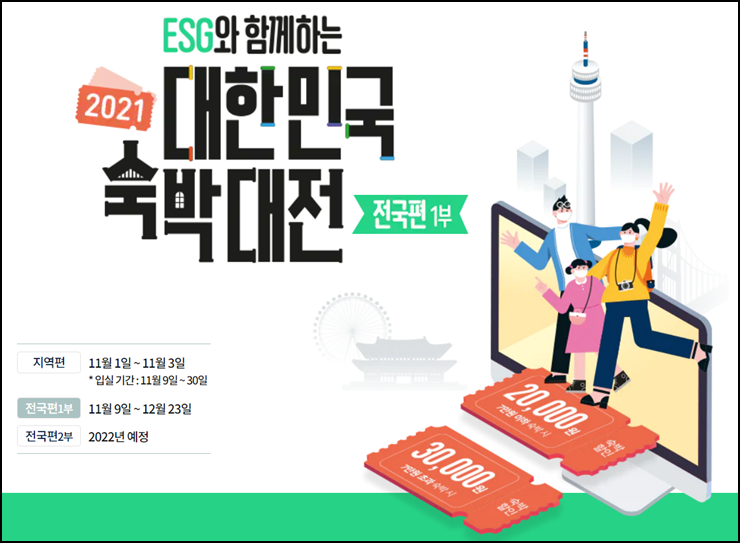  대한민국 숙박대전으로 숙박 할인 쿠폰 사용 방법