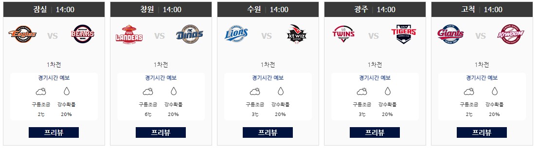  2022 KBO 프로야구 개막 일정 및 예매방법