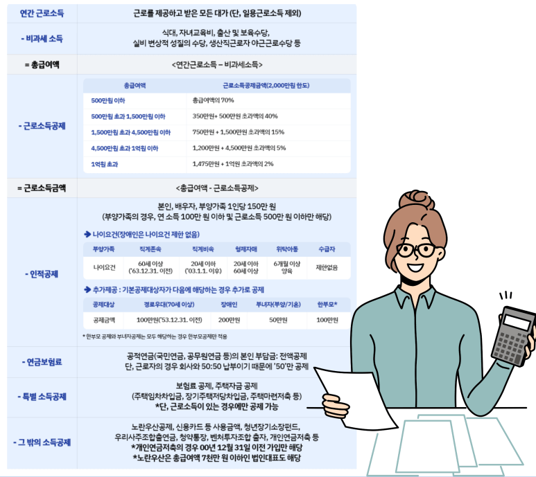 귀속 연말정산