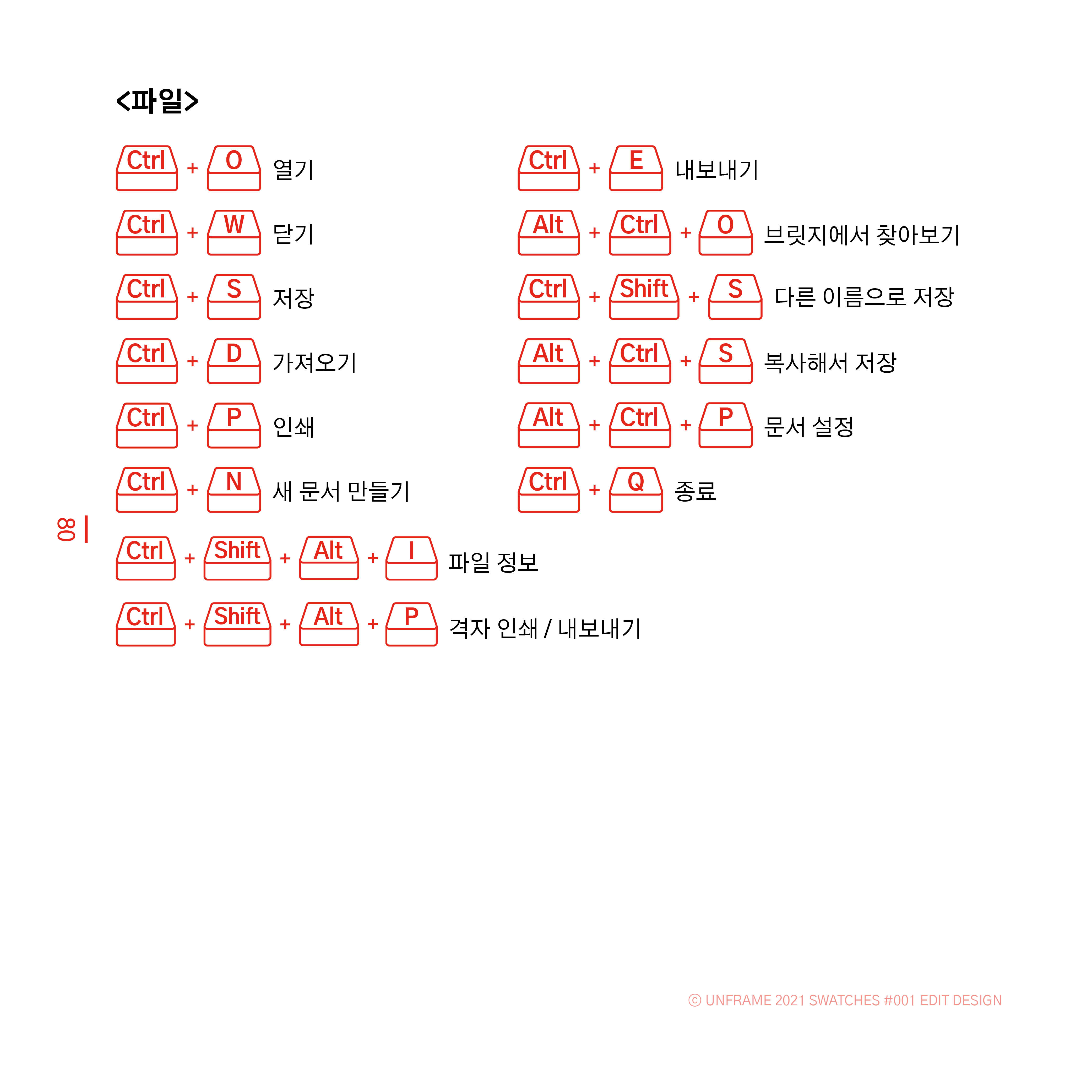 인디자인-단축키