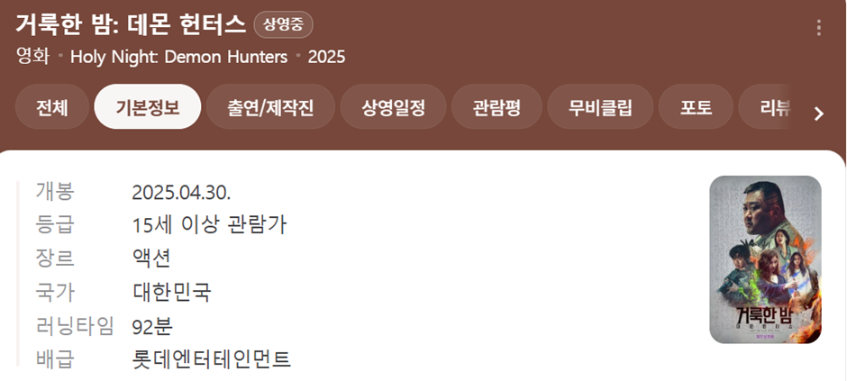 리뷰는 좋은데 보기 힘들다는 영화 | 인스티즈