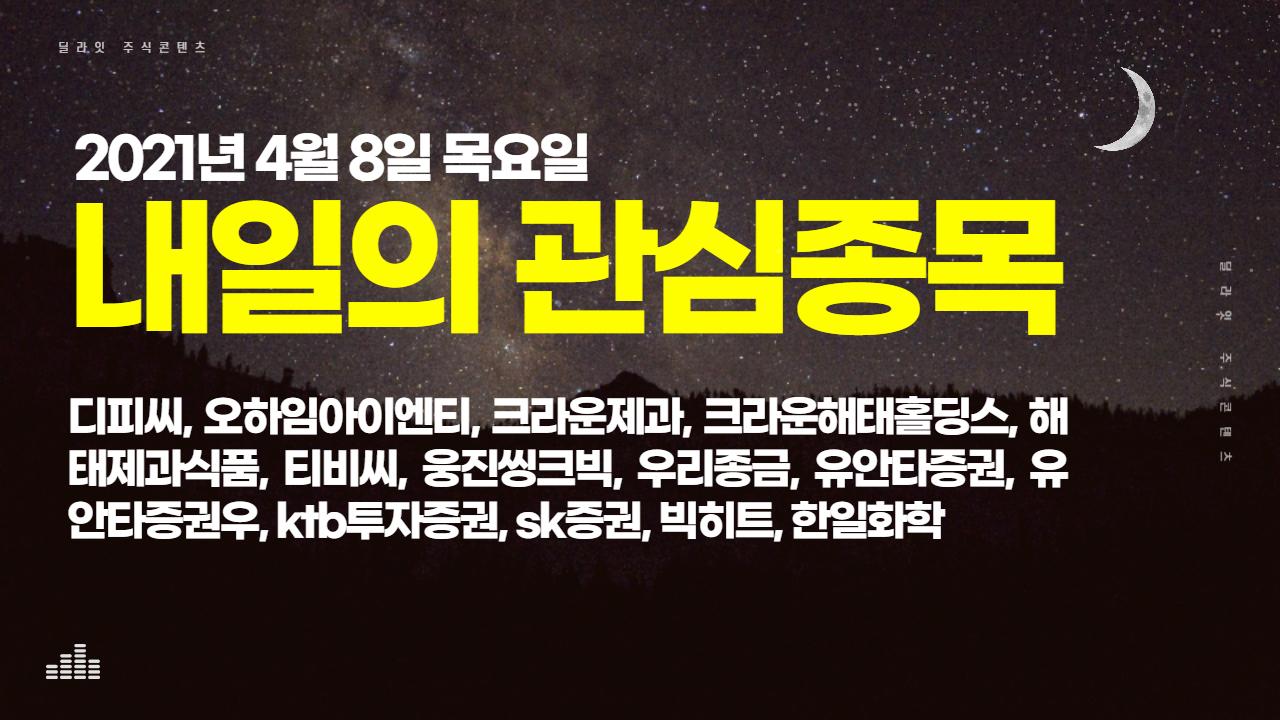 윤석열 관련주 #2021년 4월 8일 내일의 관심종목