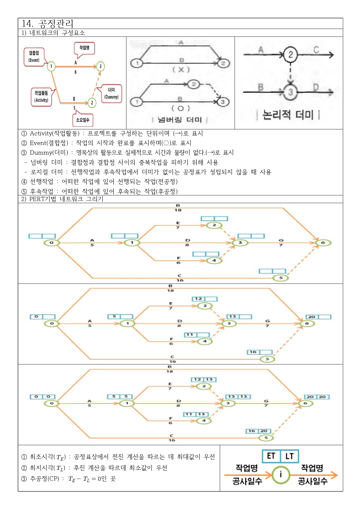 건설기계설비기사 핵심 요점정리5