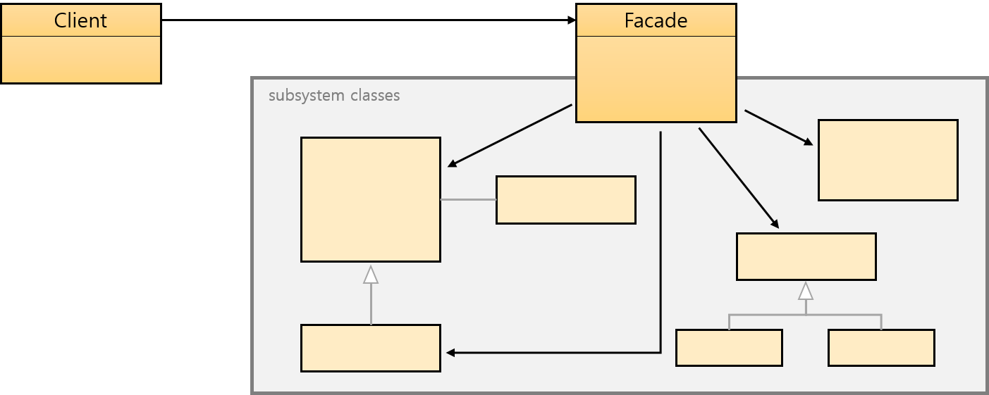 facade.png