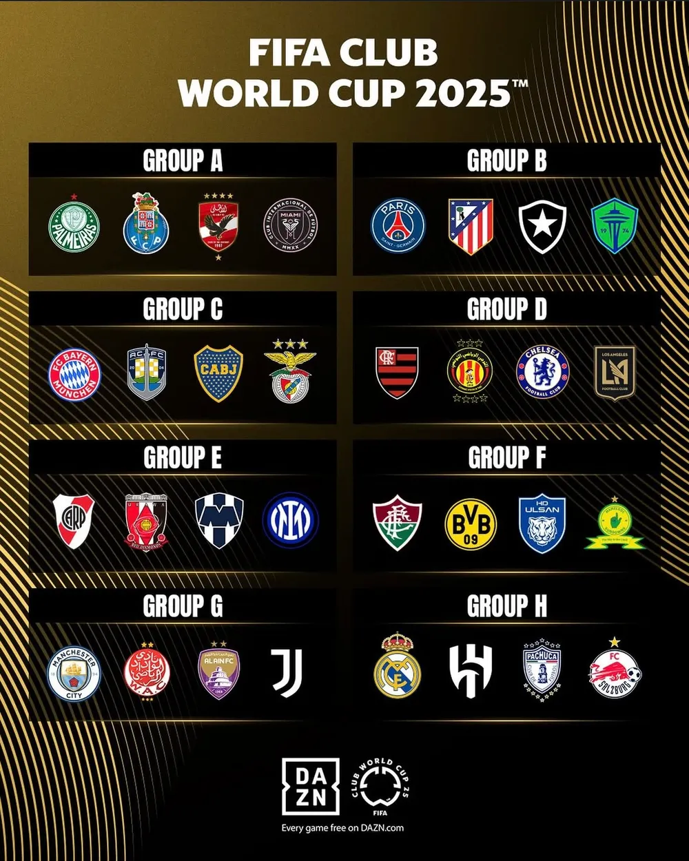 2025 FIFA 클럽 월드컵 중계일정