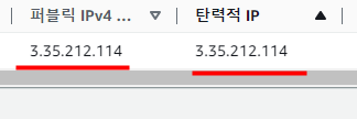 21/03/23) 리눅스 강의 1 - 리눅스와 역사, 리눅스 사용을 위한 aws 기본 설정 12