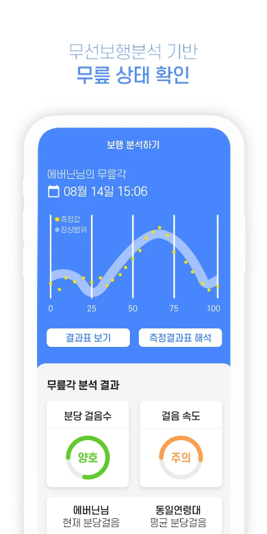 이센케어, 관절 수술 환자를 위한 재활 관리 서비스