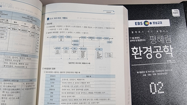 환경연구사 환경공학