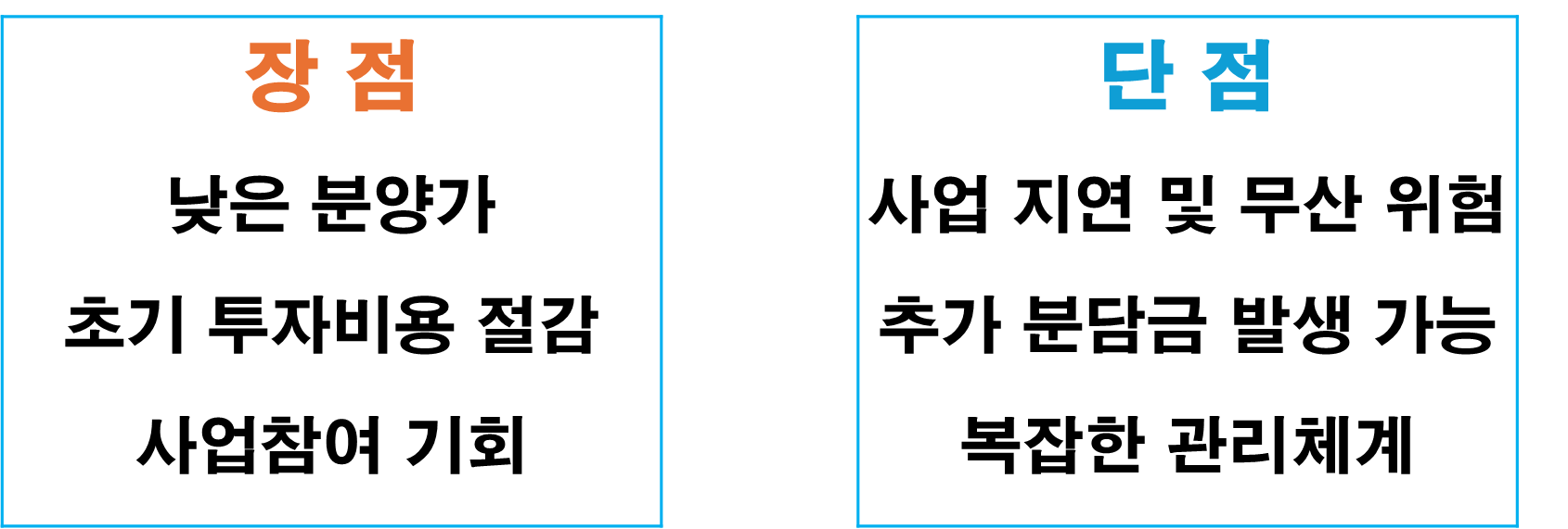 지역주택조합의-장점과-단점