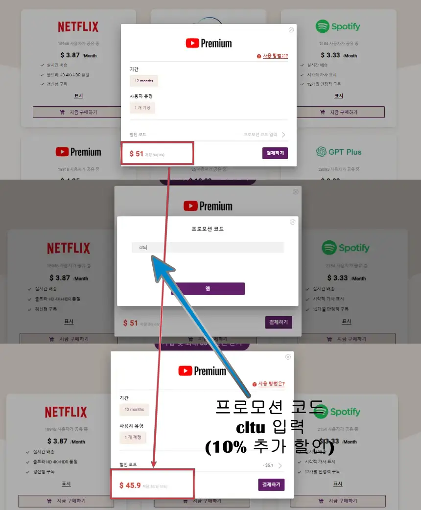 고잉버스(GoingBus)를 통해 유튜브 프리미엄과 넷플릭스 프리미엄을 1년 넘게 구독하고 있는 이유