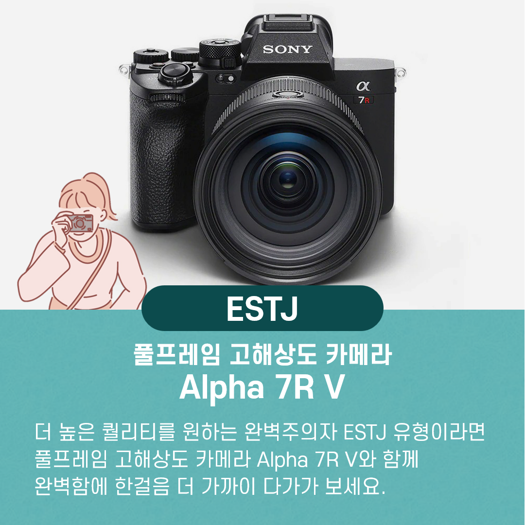 ESTJ의 풀프레임 고해상도 카메라 Alpha 7R V