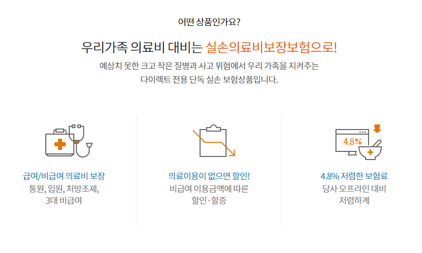현대해상 실비보험