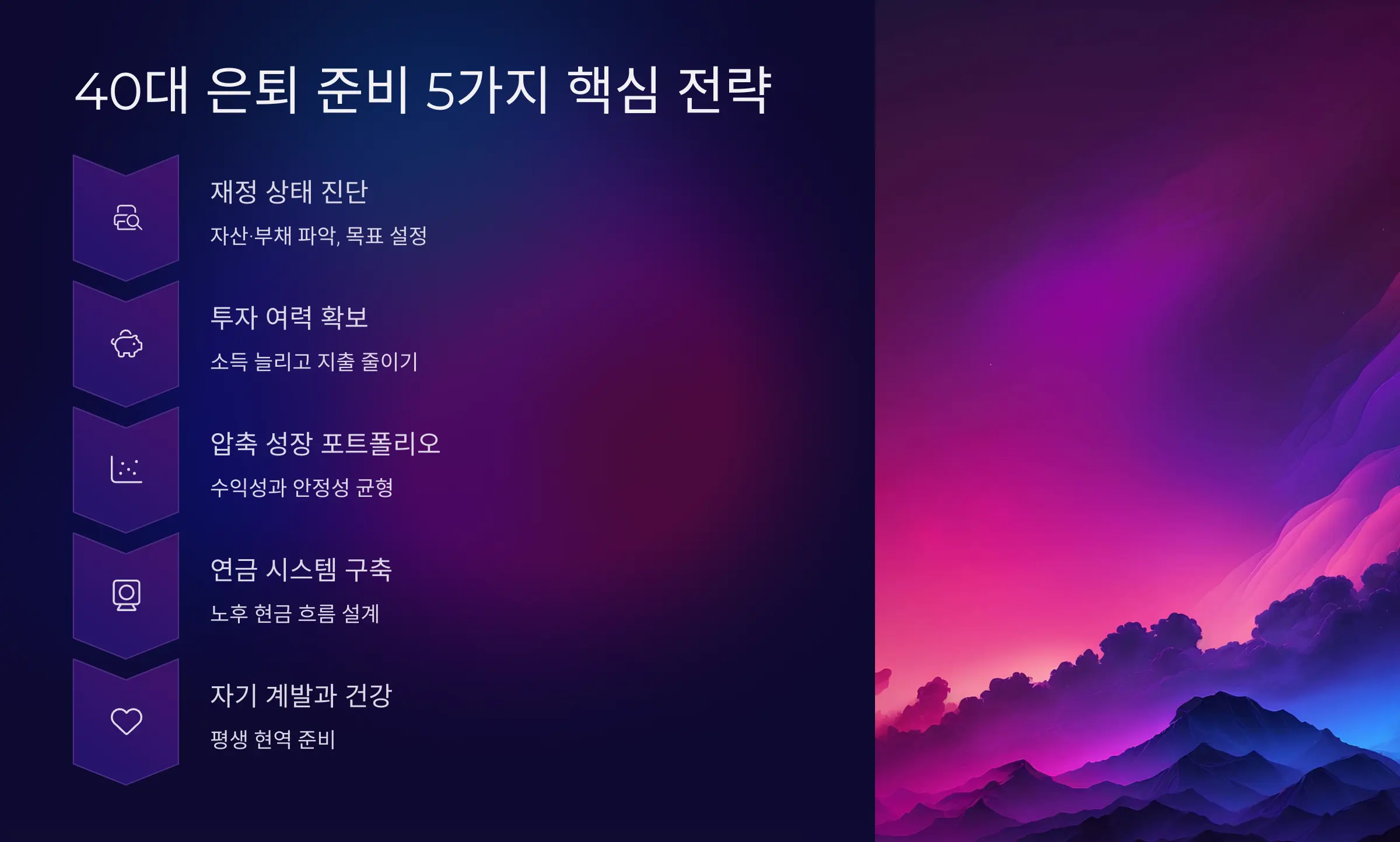 40대 은퇴 준비 만회를 위한 5가지 핵심 전략
