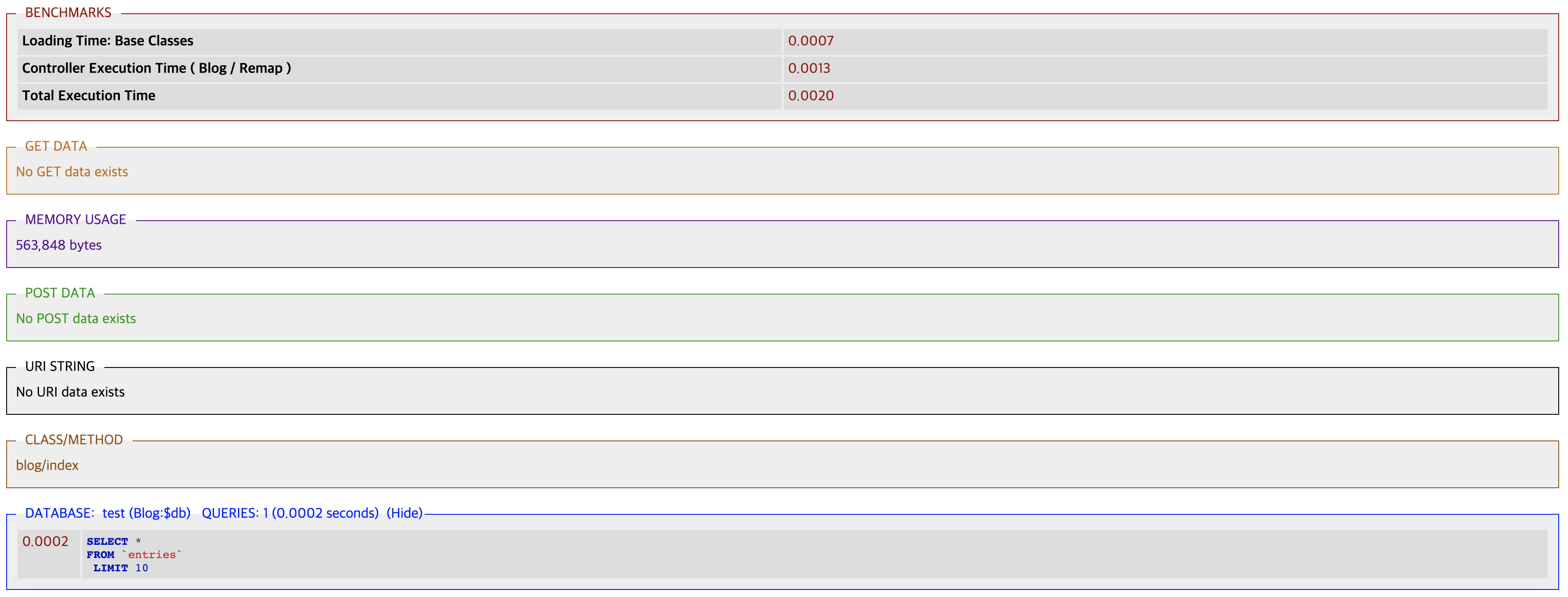 Web Programmer :: [PHP][CodeIgniter]Benchmark