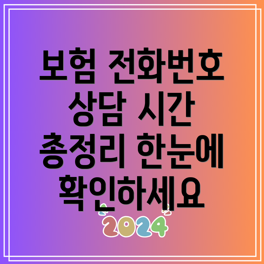 의료보험공단 전화번호와 상담 운영 시간 한눈에 보기!