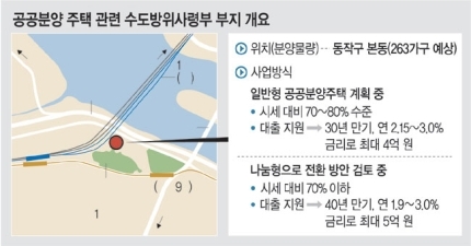 공공분양 동작구 수방사 군부지