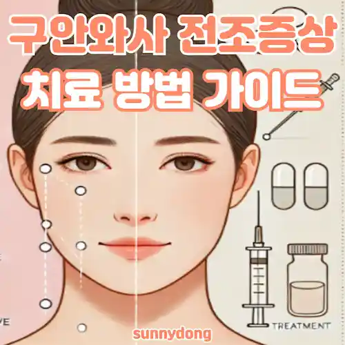 구안와사 전조증상 및 치료 방법 썸네일