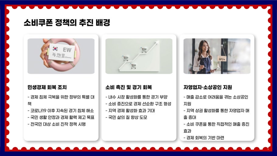 민생회복 소비쿠폰, 전 국민 15~50만 원 '소비 쿠폰'‥언제·어떻게 받나