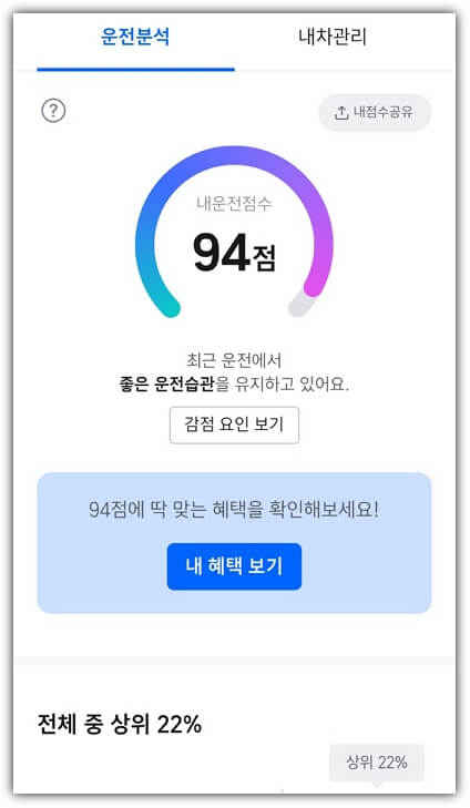 T Map 운전점수