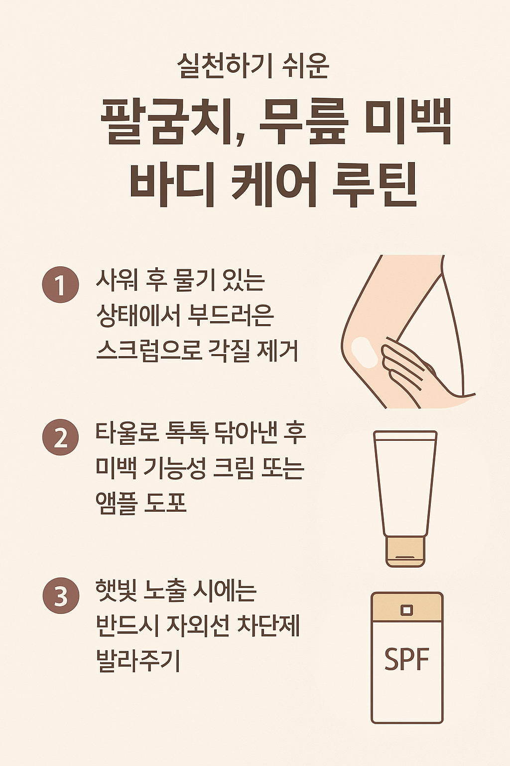 팔꿈치, 무릅 미맥 바티 케어 루틴