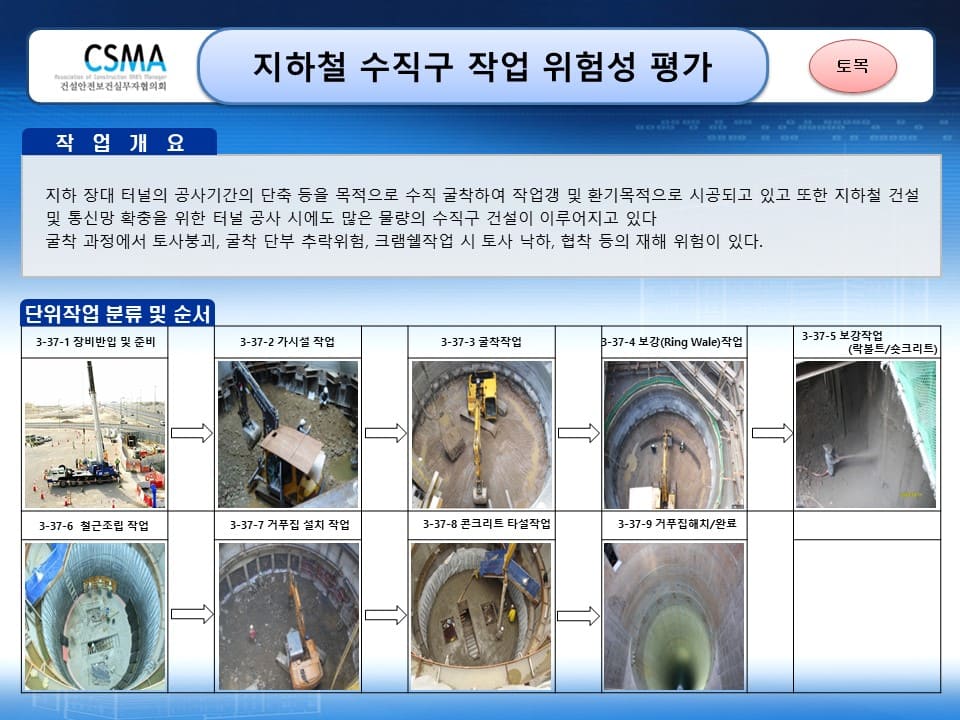  [건설공사 안전비법]_지하철 수직구 작업 위험성평가 양식