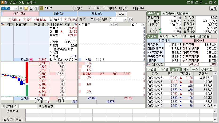 전세보증보험 관련주