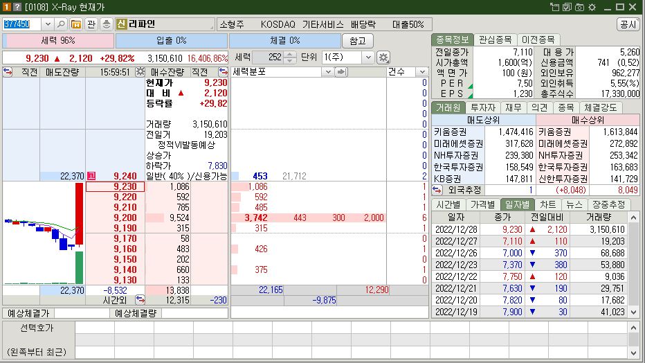 전세보증보험 관련주