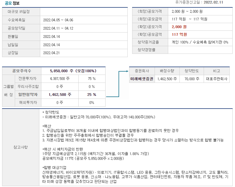 티와이파트너스 이미지