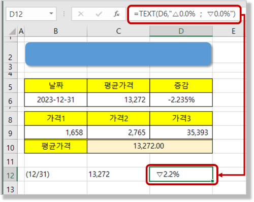 Text 함수 - 백분율 및 음수/양수 기호넣기