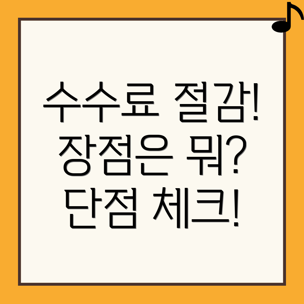 바이비트 수수료 할인