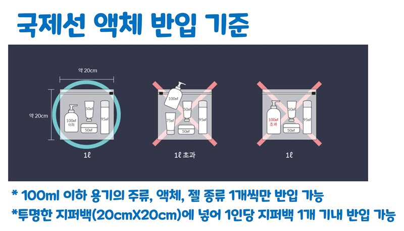 국제선-액체-주류-반입-기준-지퍼백-규정