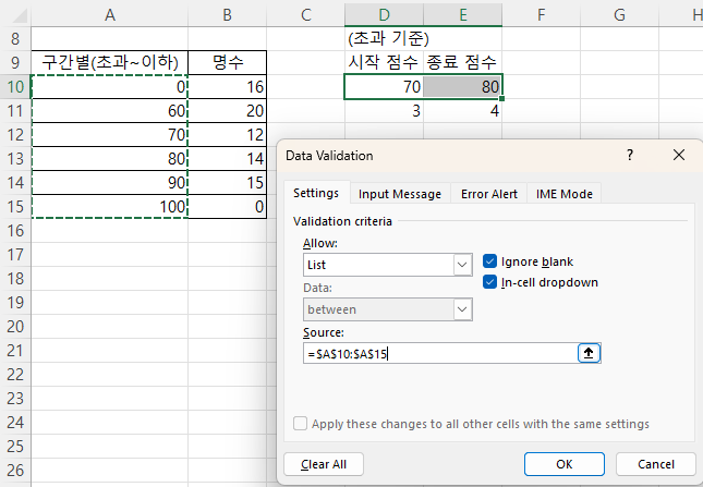 데이터 유효성 검사(Data Validation)