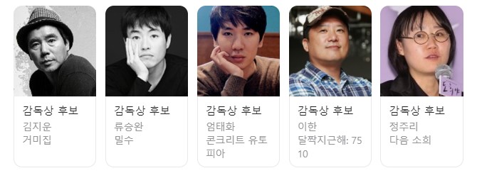 제 44회 청룡영화상 : 부문별 후보, 투표 안내, MC 김혜수의 마지막 무대