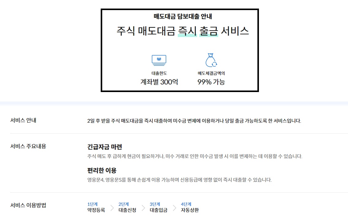  키움 증권 주식 미수거래 대용금 뜻 쉽게 이해하기