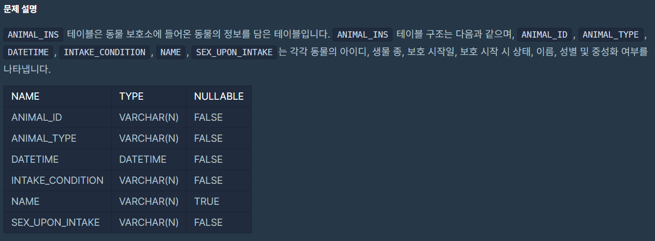  [프로그래머스] 없어진 기록 찾기