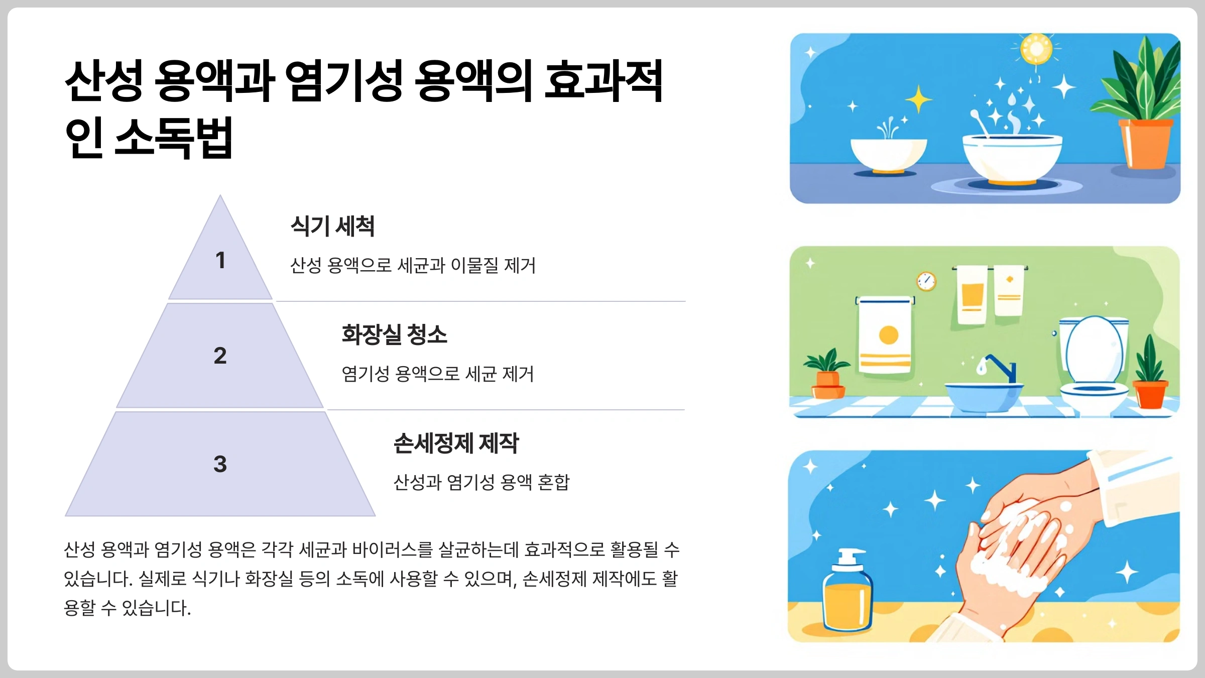 4. 산성 용액과 염기성 용액의 효과적인 소독법