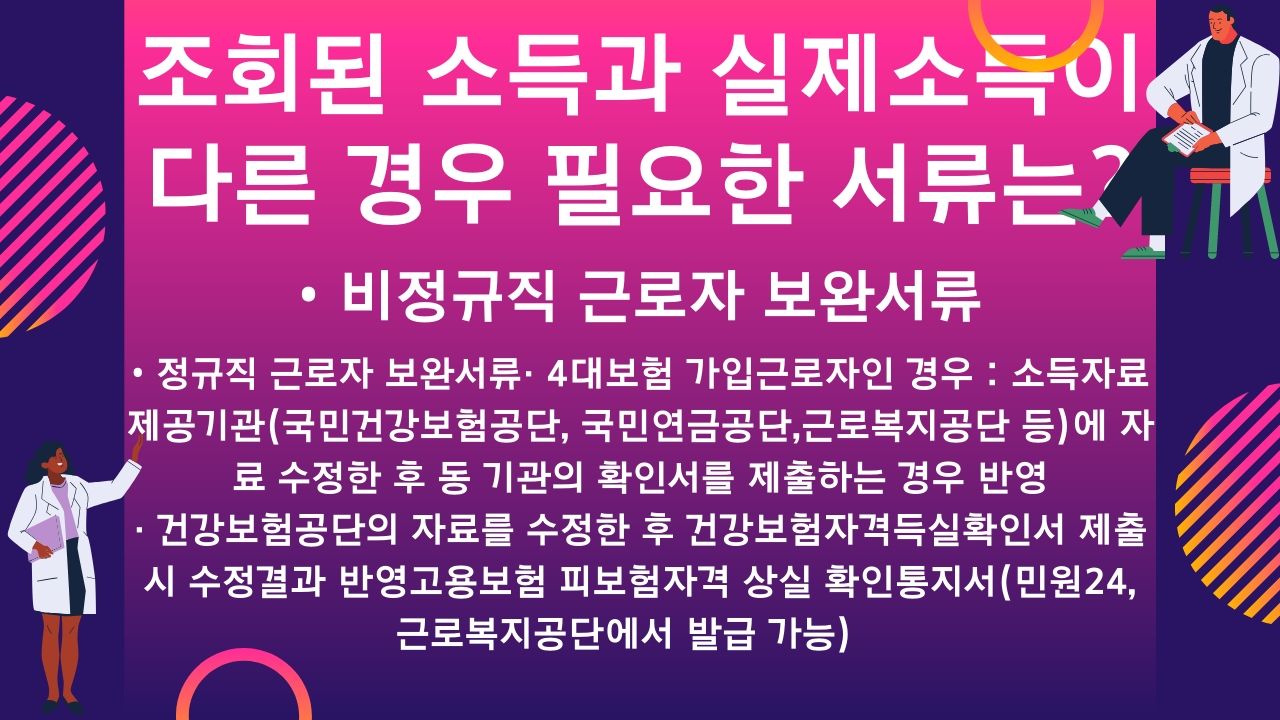 광주 긴급생계비지원 생계지원비 광주상생카드 자금 사용처