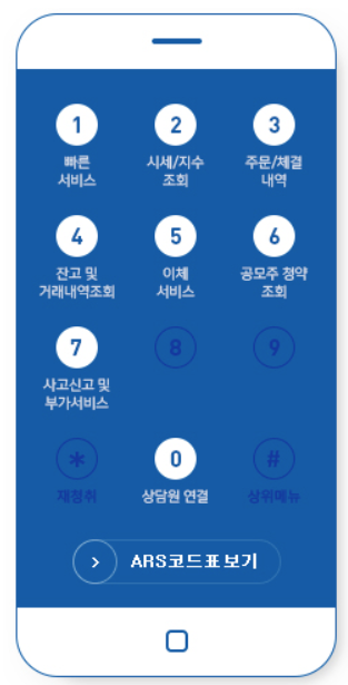 미래에셋증권 고객센터