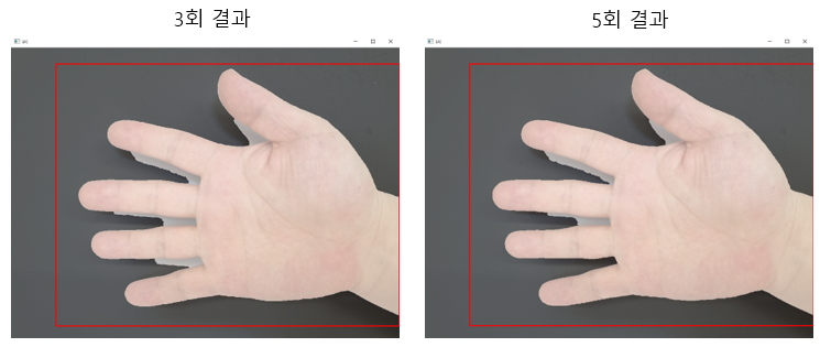 [OpenCV][C++] 영상 분할 ( image segmentation ) 총정리(3) - GrabCut graphcut ...
