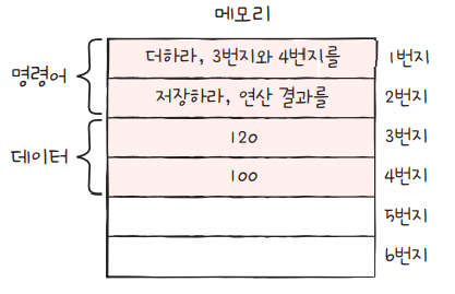 내컴퓨터 이미지