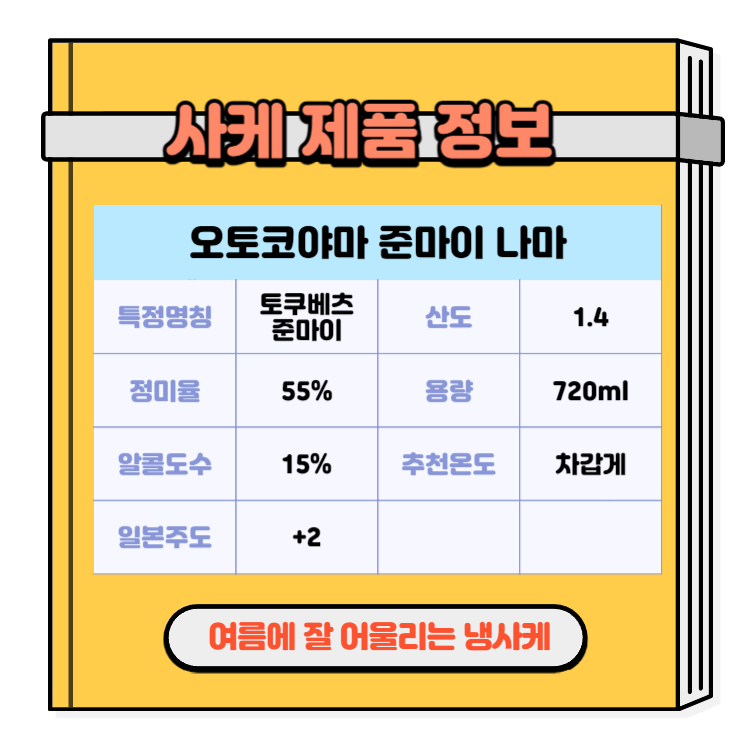 일본술 사케 여름에 즐기기 좋은 사케 추천