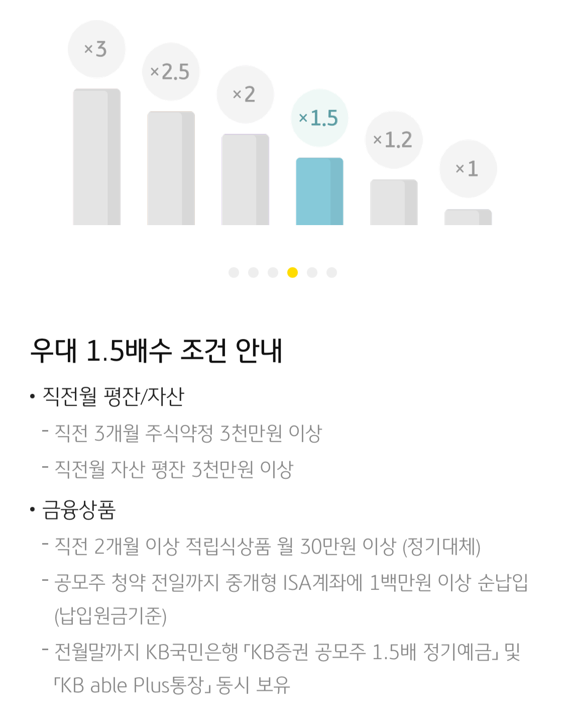 *KB증권 전체 등급안내