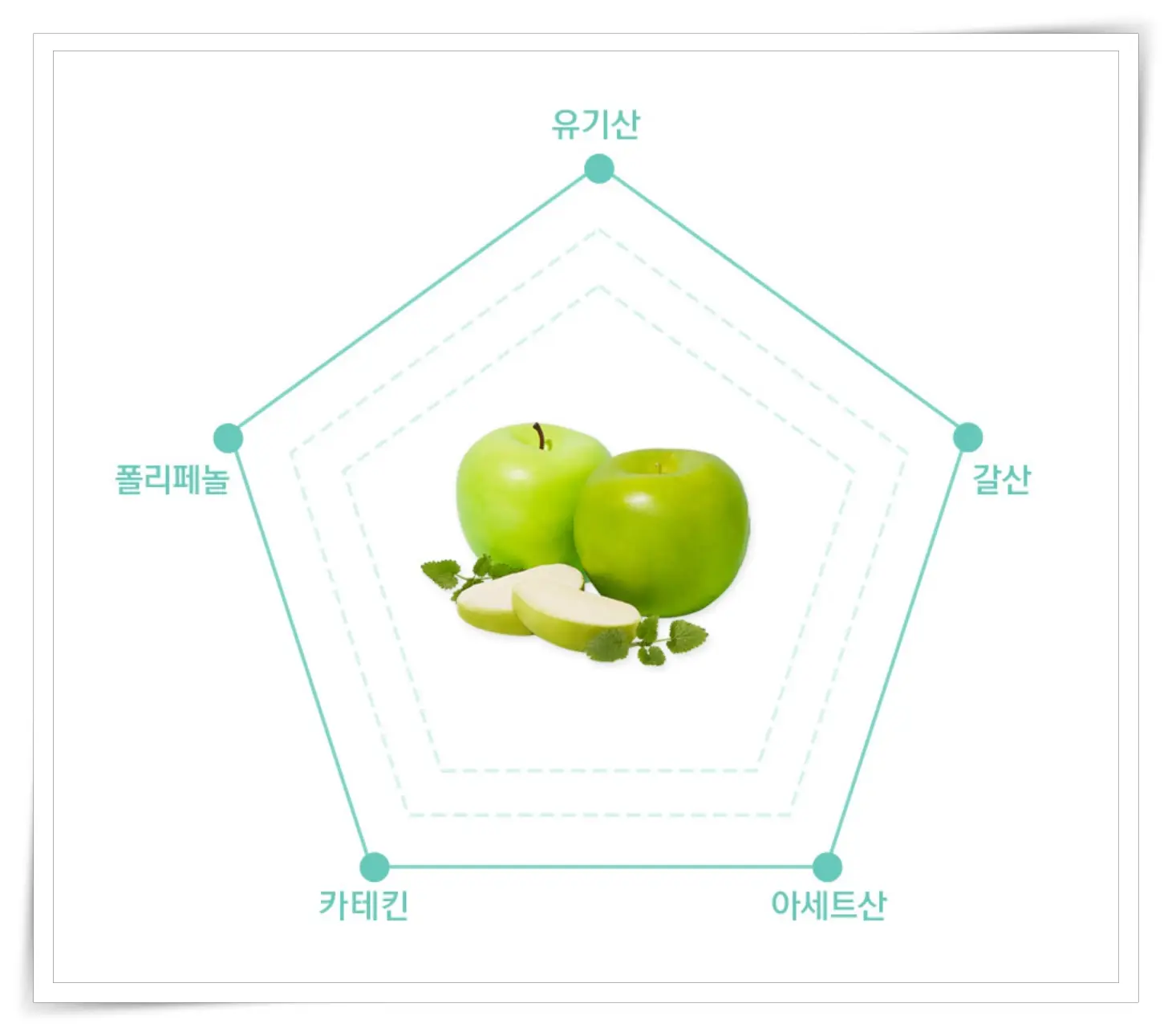 헤스티 애사비 효과
